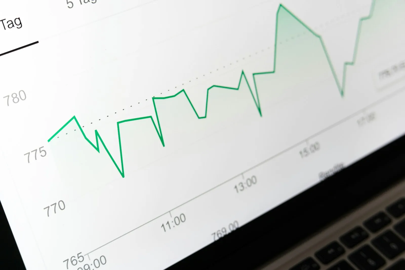 Phân tích chuyển đổi landing page trên màn hình laptop
