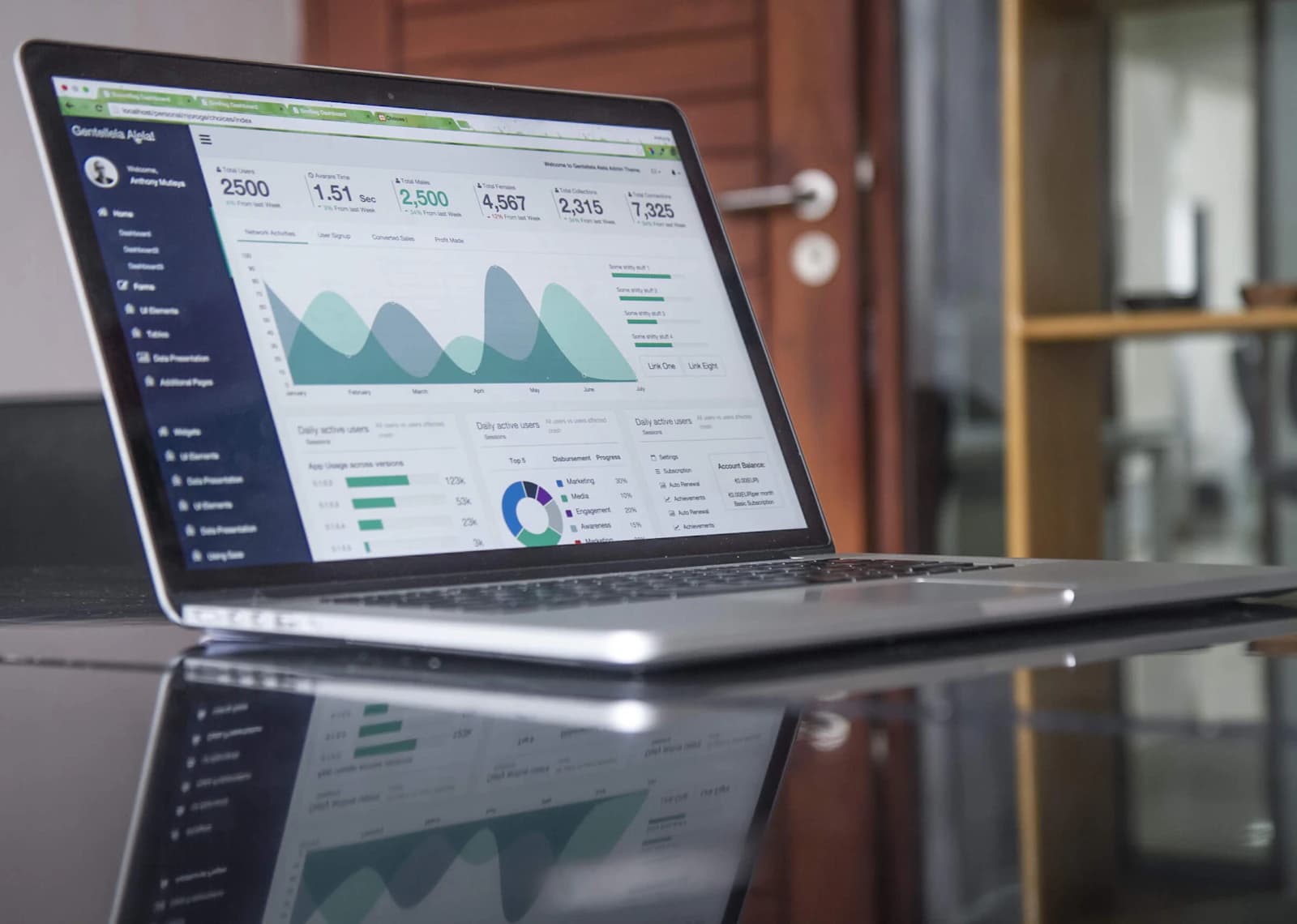 Website là khoản đầu tư tăng trưởng doanh thu dài hạn cho doanh nghiệp